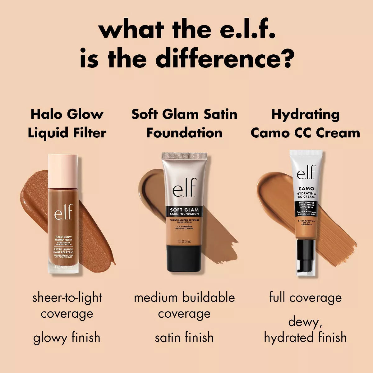 e.l.f. Soft Glam Satin Foundation – Flawless, Buildable Coverage with a Natural Finish, 1 fl oz