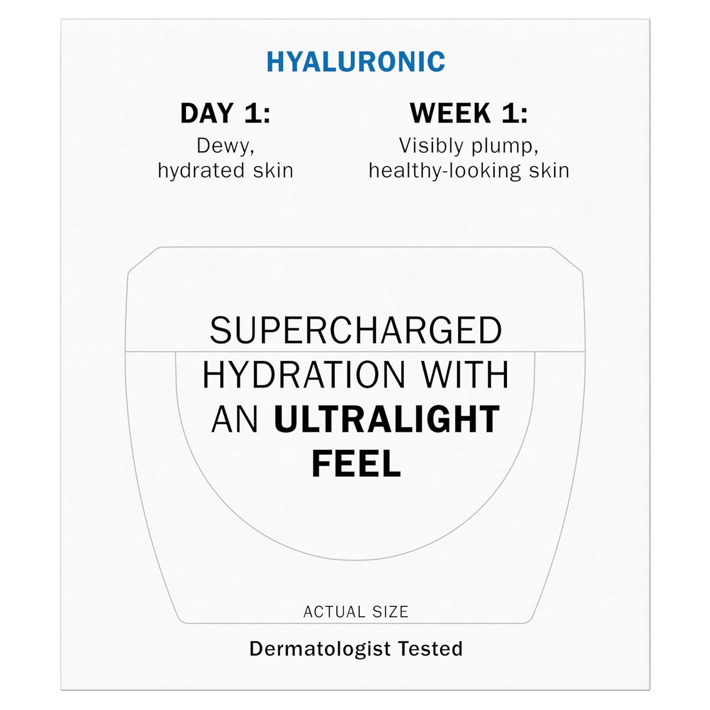 Hydrating Hyaluronic Acid Face Moisturizer – Fragrance-Free, Niacinamide & Peptides – Plumps, Smooths & Renews Dry Skin (1.7 oz)