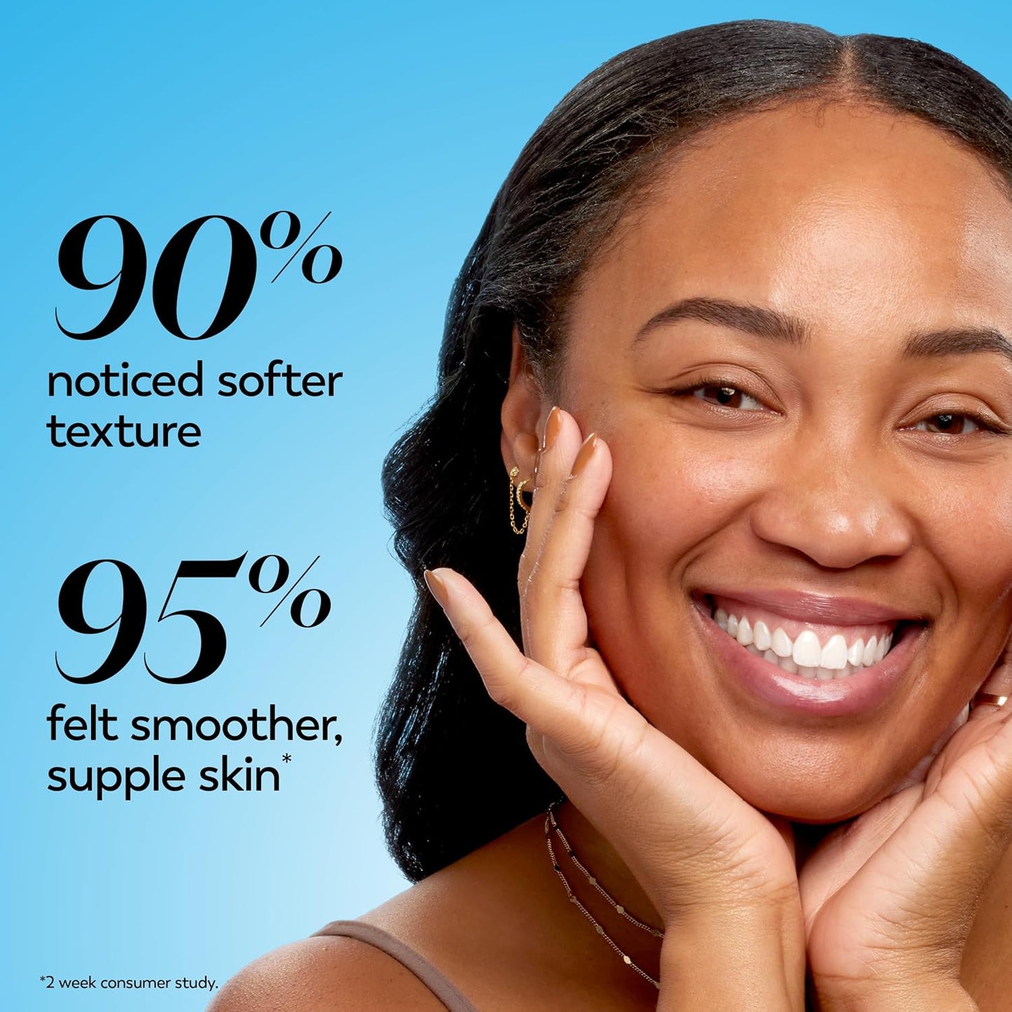 Hydrating Hyaluronic Acid Face Moisturizer – Fragrance-Free, Niacinamide & Peptides – Plumps, Smooths & Renews Dry Skin (1.7 oz)